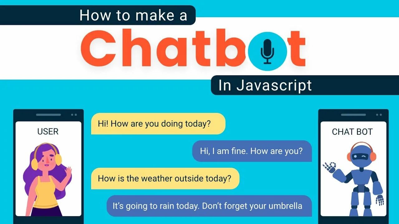 Chatbot. How to bots. Text chatbot. How to use $ in js.