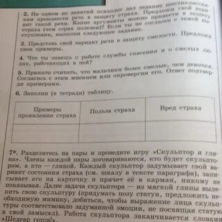 Вред страха