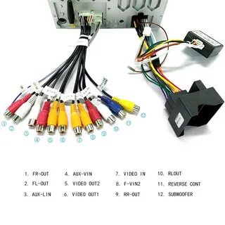 Подключение car multimedia