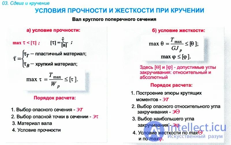Прочность и жесткость при кручении. Условия прочности и жесткости при кручении. формула прочности вала при кручении. условие прочности при кручении. жесткости при кручении вала круглого сечения.