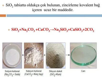 Sio2 co2 nh3