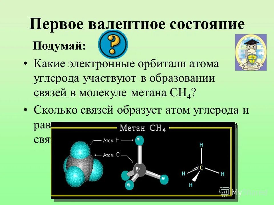 Молекулы метана ch4