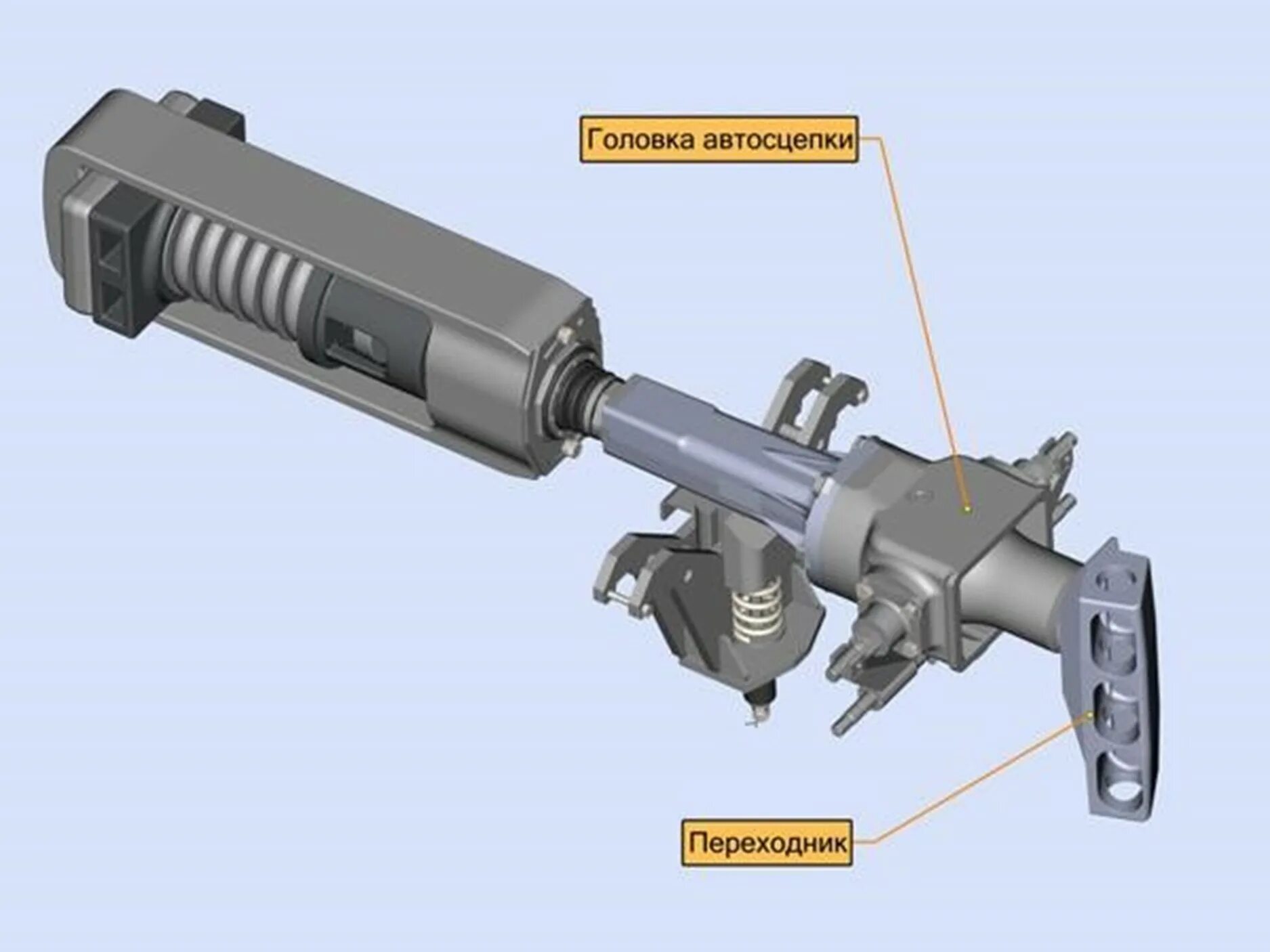 Беззазорное сцепное устройство бсу-тм136. Бсу тм. Конструкция автосцепки бсу-тм-136. Бсу-тм136. Конструкция автосцепки бсу-тм-136.