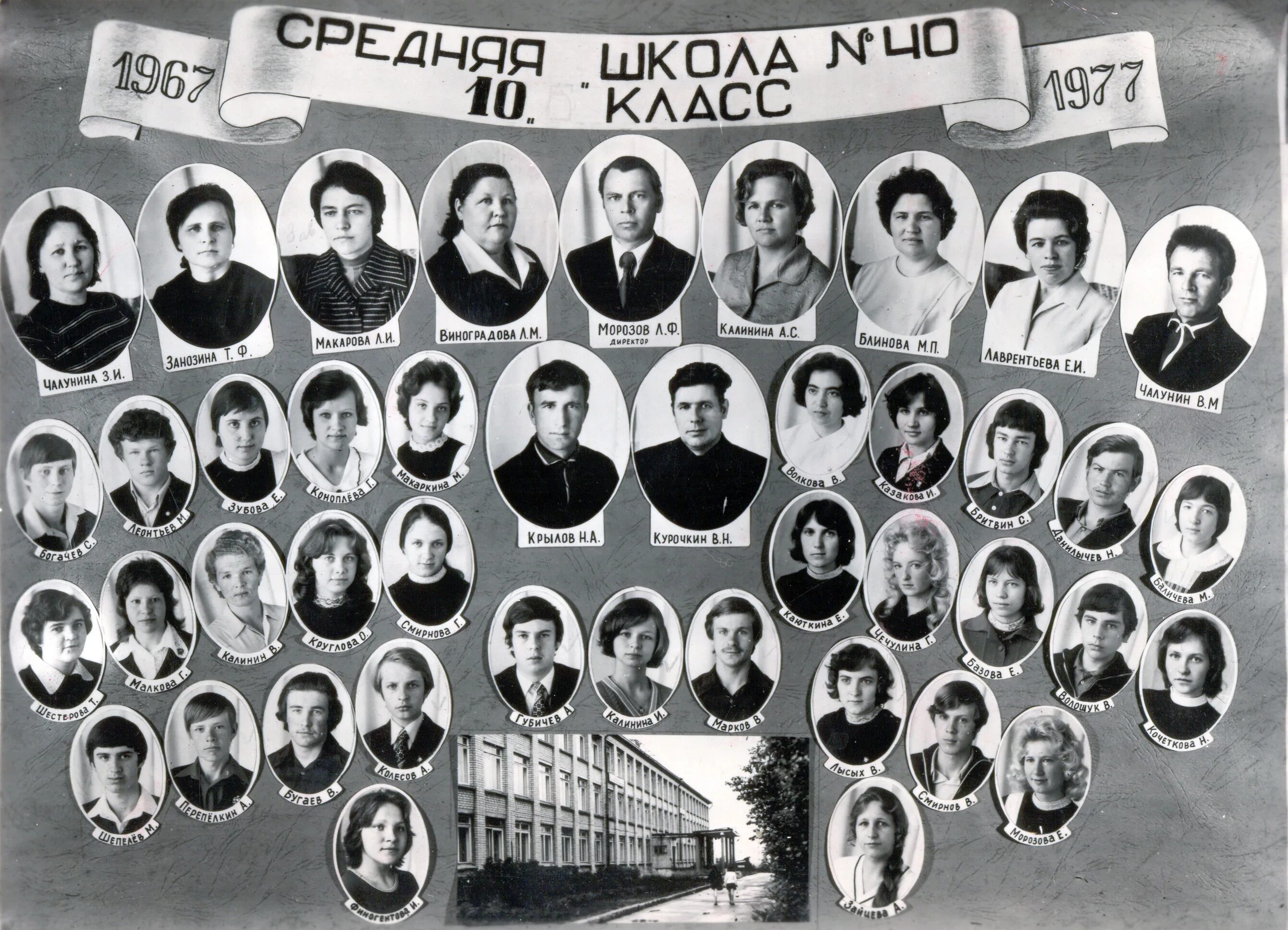 Одноклассники школа 1. Клин школа 1 выпуск 1982г. волгореченск выпуск 1988 школа 2. выпуск 1977 года школа. выпуск 1977 года фото.