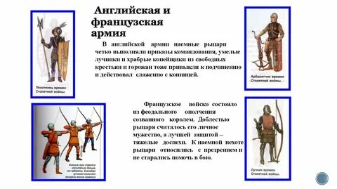 Слова относящиеся к рыцарям