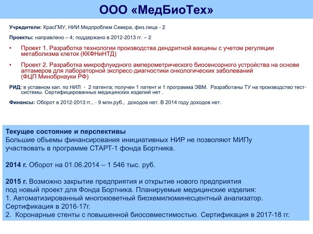 Https krasgmu ru index php page. МЕДБИОТЕХ Киров. ООО НПП "МЕДБИОТЕХ". МЕДБИОТЕХ Киров Заводская 41.