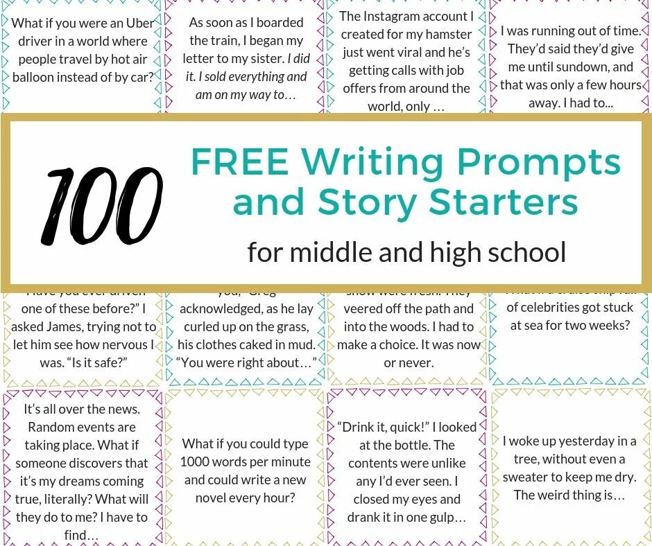 Use the prompts to write. Prompts в английском. prompts for writing. prompts for creative writing. prompts for writer.