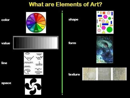 Shape values