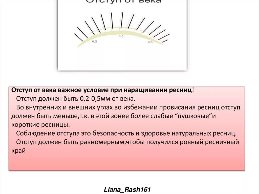 Отступ от века схема ресницы. Правильное направление наращивания ресниц схема. Правильный отступ от века при наращивании. Омтуп наращивание ресниц. Наращивание рядность