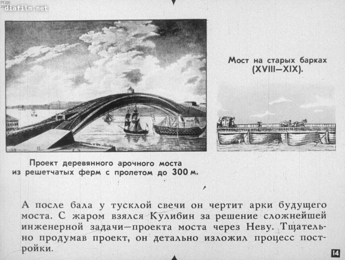 Мост Кулибина через Неву. Микроскоп модель моста через неву