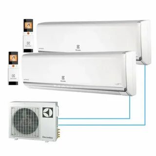 Сплит система electrolux на 2 комнаты