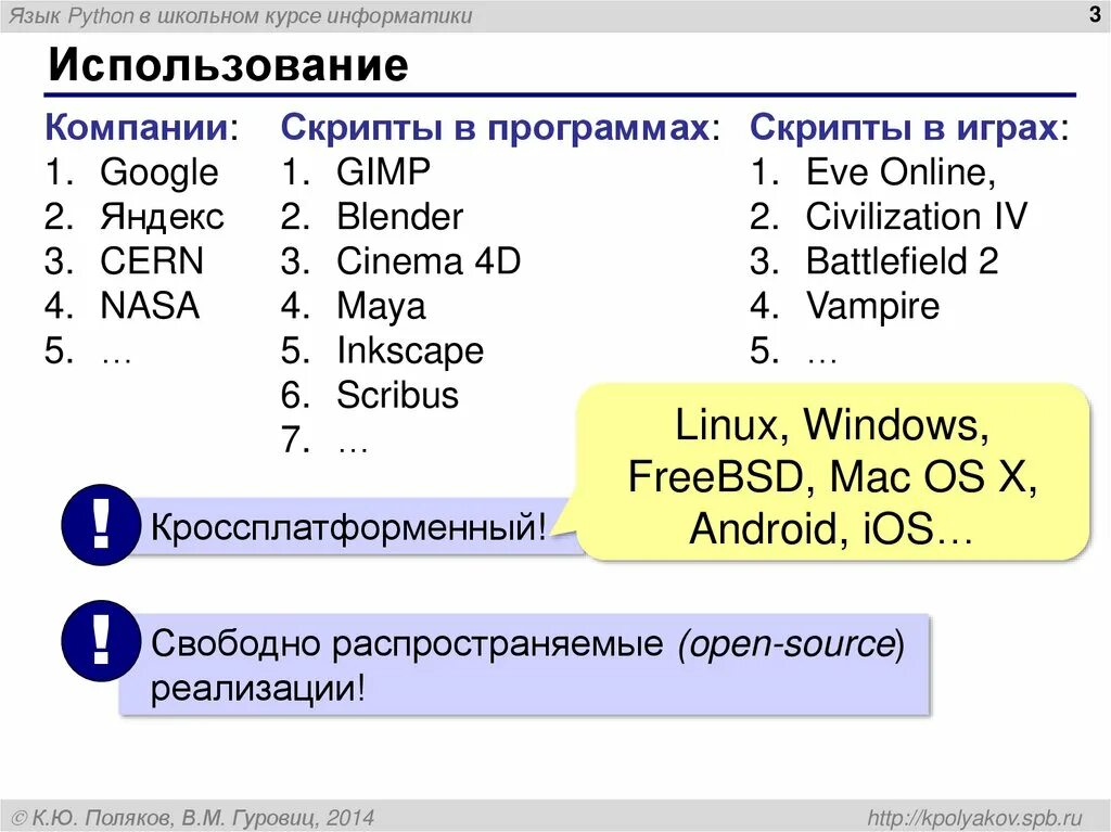 Python информатика 7 класс. Язык Пайтон в информатике. Язык информатики Python. Применение языка Python. Аббревиатура языка питон.