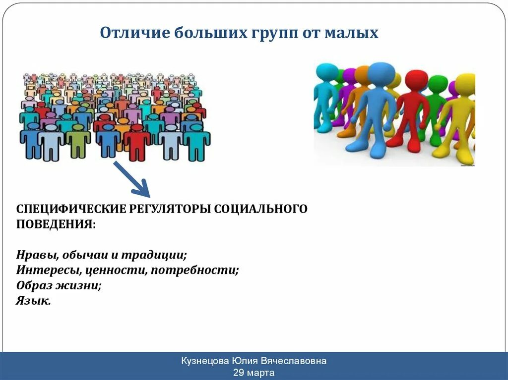 Отличия социальной группы. Специфические регуляторы социального поведения. Специфический регулятор социального поведения в больших группах:. Отличие малых групп от больших. Отличия малой социальной группы от большой.