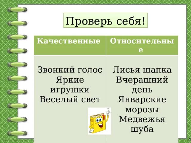 Укажите притяжательное прилагательное медвежья услуга. Медвежьими это притяжательное прилагательное. Притягательныеприлагательные. Притяжательные прилагательные в значении качественных. Словосочетания с качественными прилагательными.