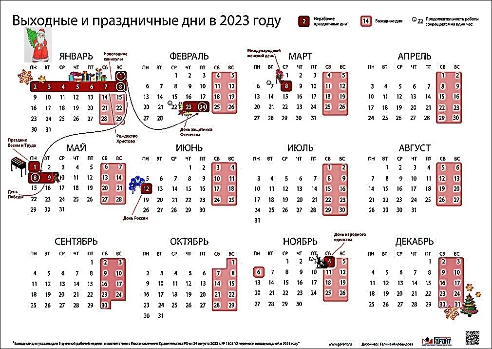 Сколько будет новый год 2024. Сколько выходных на новый год. Сколько дней отдыхаем на новый год. Сколько выходных в году. Сколько дней выходных на новый год.