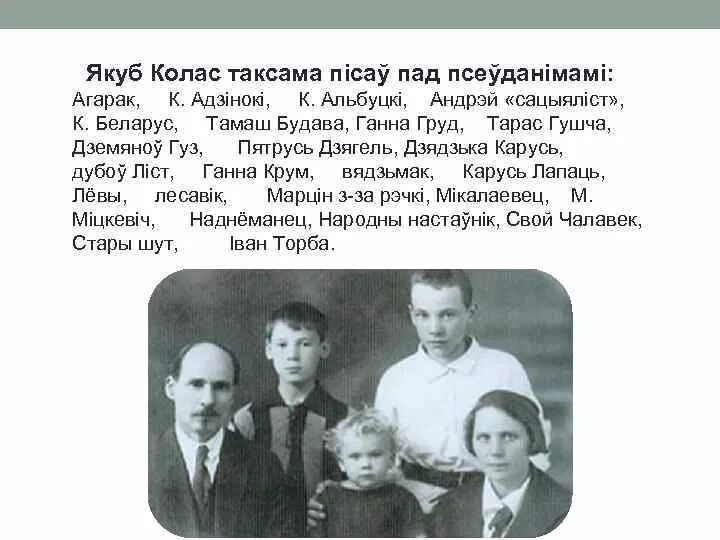 Имя якуба коласа. Творчество якуба коласа. якуб колас картинки.