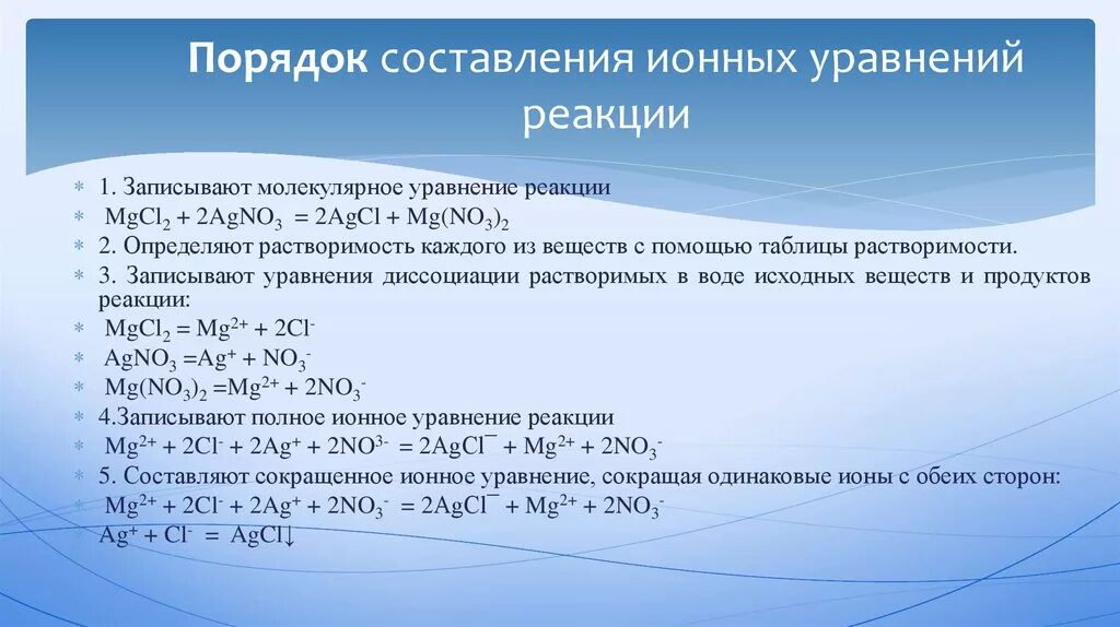 Составьте оговоренное в тексте молекулярное уравнение. Порядок составления ионных уравнений. Порядок составления ионных уравнений реакции. Правила составления ионных уравнений. Алгоритм написания ионных уравнений.