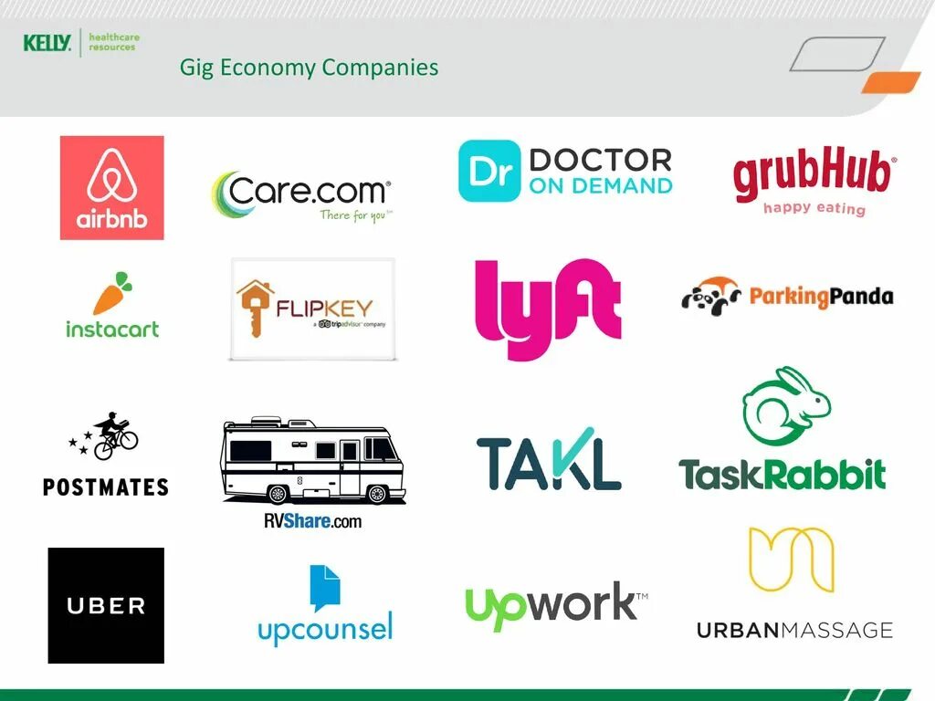 Gig economy. Gig экономика. Gig Project фирма. Gig перевод. Gig meaning.