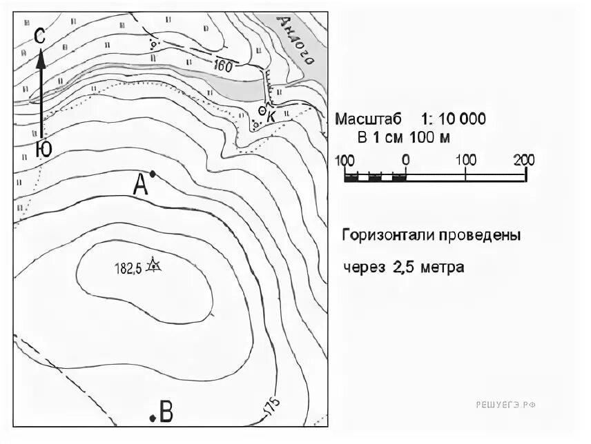 вертикальный масштаб 1 100