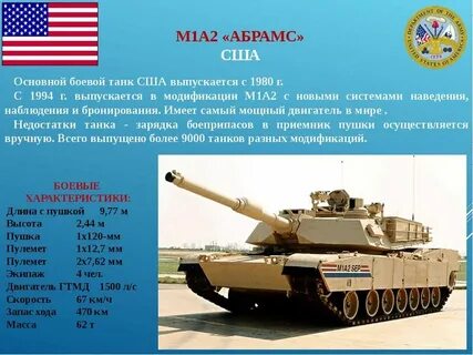 Какую максимальную скорость развивают современные танки