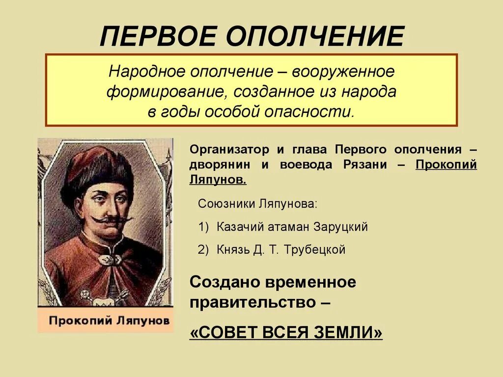 Участники национального движения. Ополчение Ляпунова 1611.