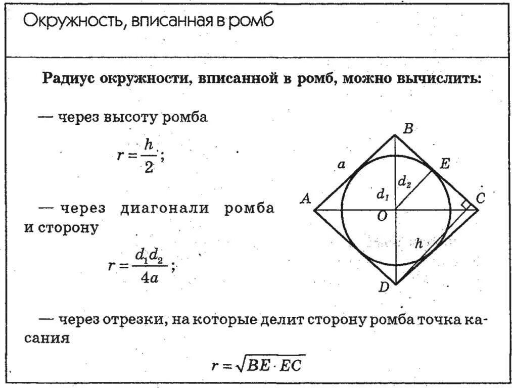 Круг вписанный в ромб. В ромб abcd вписана окружность. В ромб abcd вписана окружность. Окружность вписанная в ромб свойства. В ромб abcd вписана окружность.