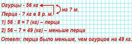 Сколько будет 56 8. У продавца осталось 840 пачек черного. На своём участке семья вырастила 56 кг огурцов а перца в 8 раз. В 8 раз меньше. На своём приусадебном участке семья вырастила 56кг огурцов.