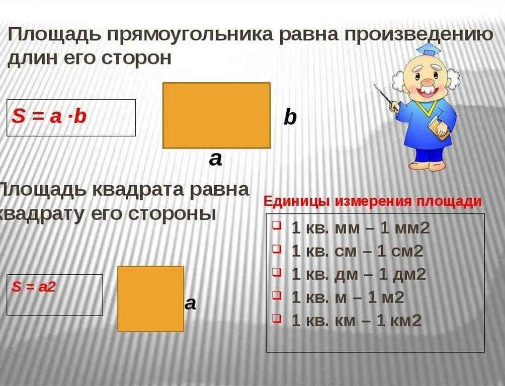 Как найти площадь 5 класс математика. Площадь. площадь прямоугольника. измерение площади прямоугольника. единицы измерения прямоугольника.
