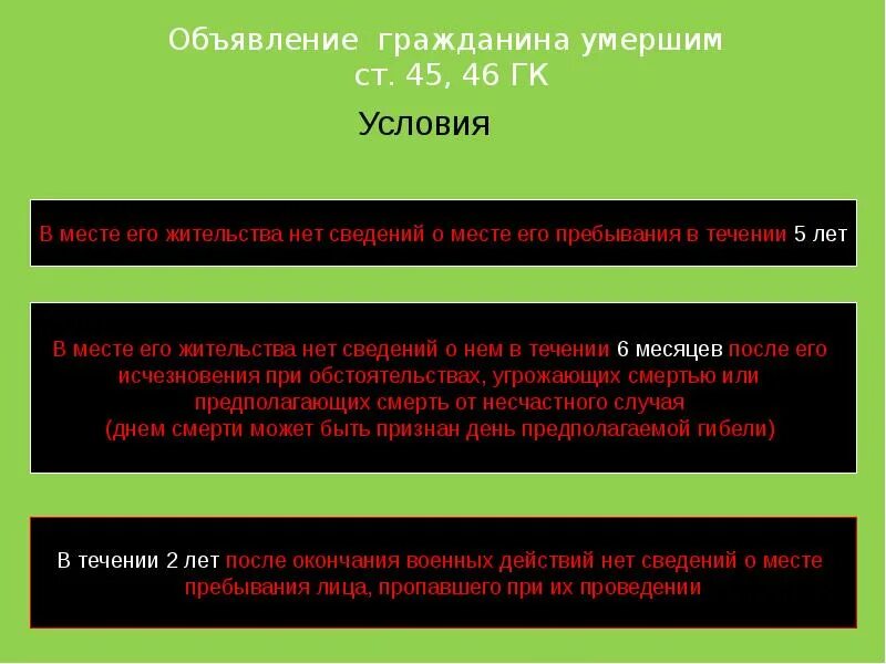 Последствия явки умершего гражданина. Объявление для граждан. 1. Объявлении гражданина умершим;. 25. Объявление гражданина умершим.. 1. Объявление гражданина умершим: прекращение.