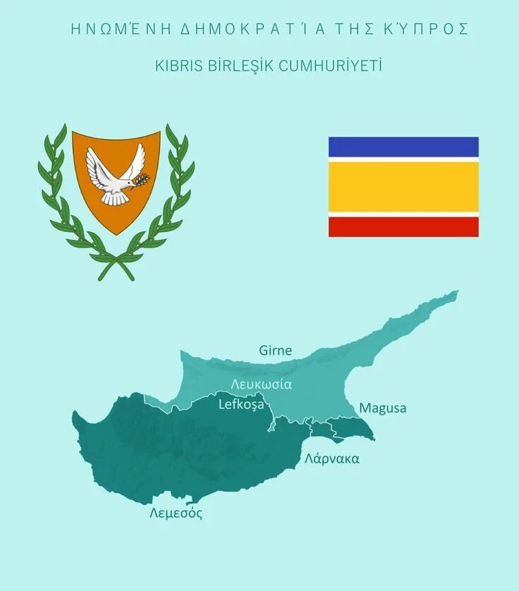 ፋይል:Arms of Cyprus.svg - ዊኪፐድያ. ናጻ ኢንሳይክሎፐድያ