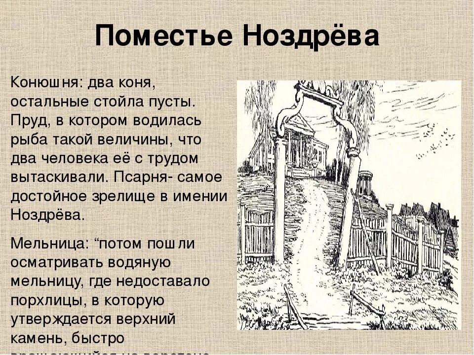 Чичиков поместье дом. Ноздрёв мёртвые души описание имения. Поместье ноздрёва мертвые души. Описание поместья ноздрёва в поэме мертвые души. Изображение помещичьей усадьбы Ноздрева.