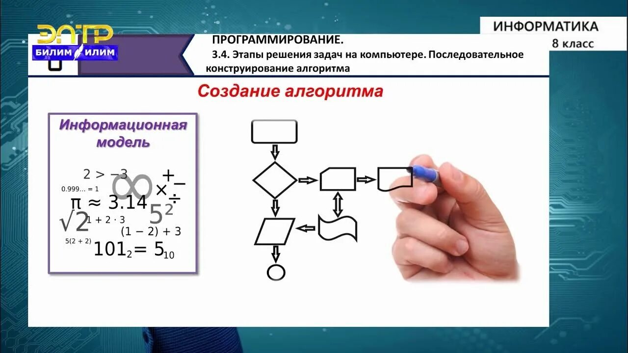 Босова алгоритм. Конструирование алгоритмов. Методы конструирования алгоритмов. Последовательное конструирование алгоритмов. Конструирование алгоритмов последовательное построение алгоритма.