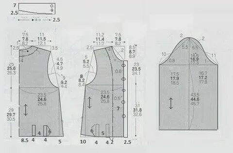 Выкройка куртки 50 размер