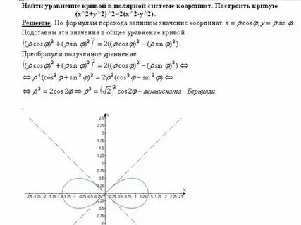 Уравнения в полярной системе координат