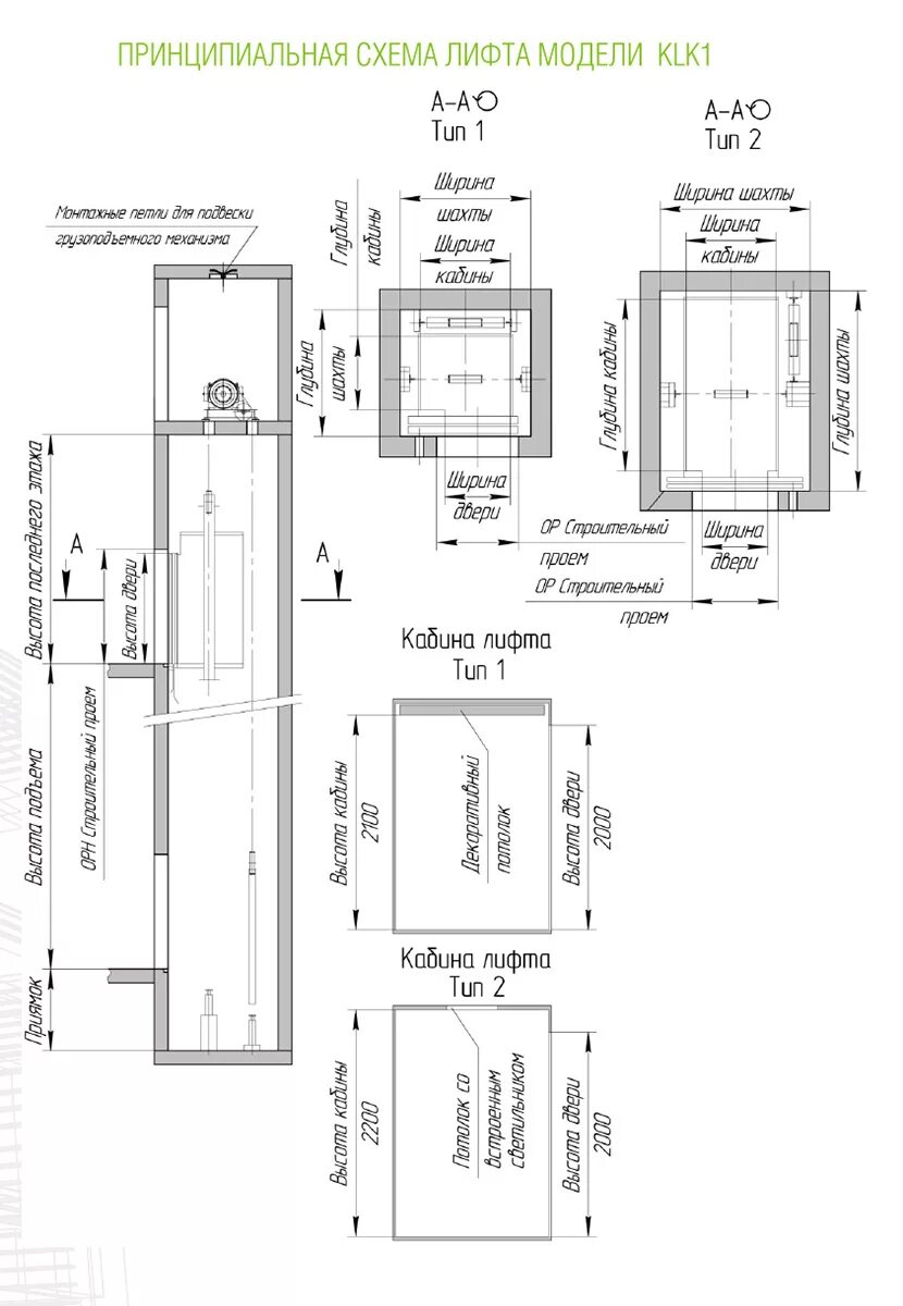 Какая мощность лифта. Чертежи кабины лифта пп10010. Сборочный чертёж лифта ЩЛЗ ПП-404а. Ширина грузового лифта Отис. Размеры грузового лифта Отис на 1000 кг.