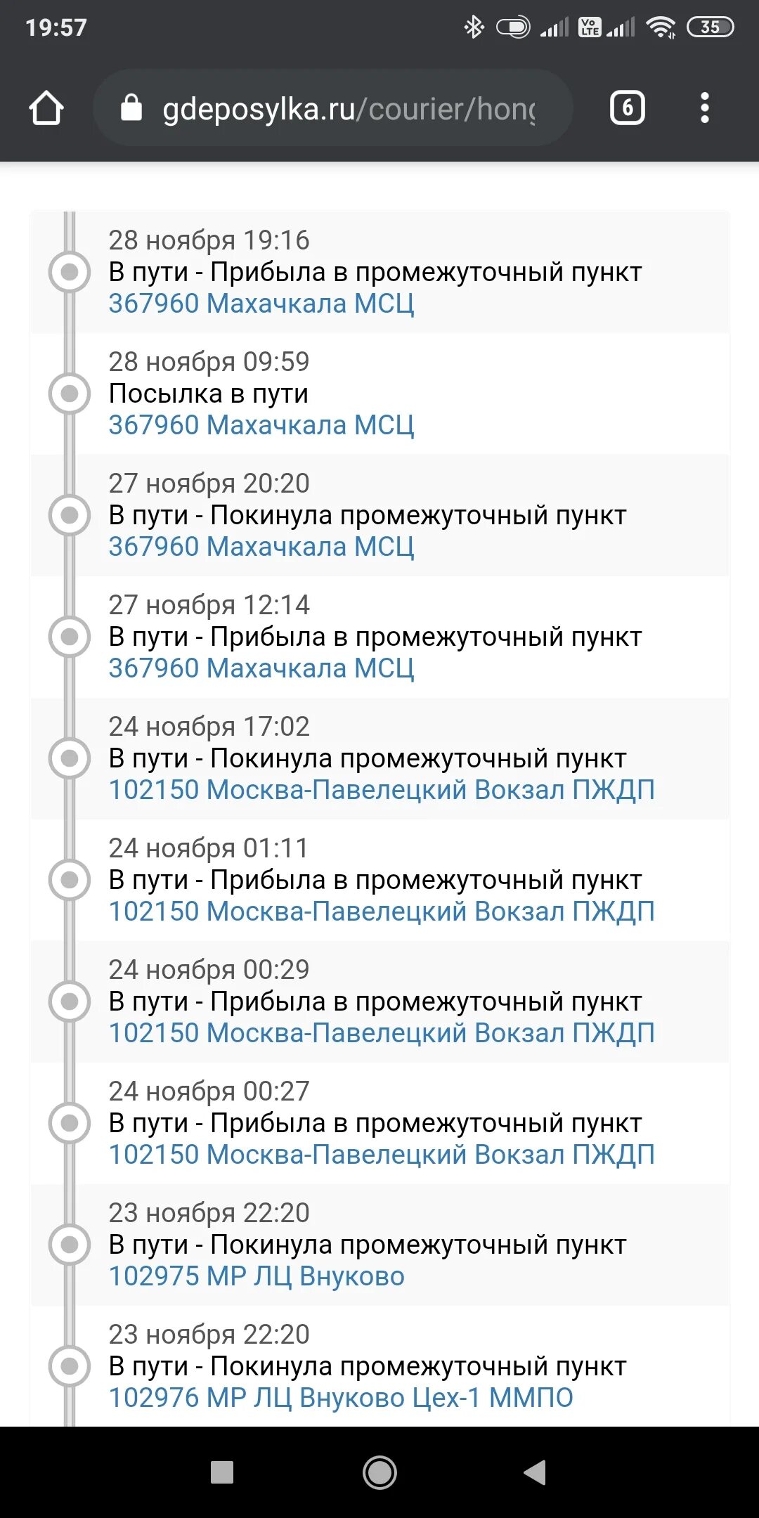 Сортировочный центр 367960. 367960 почтовое отделение. Почтовый индекс махачкалы. Сортировочный центр 367960. Сортировочный центр 367960.