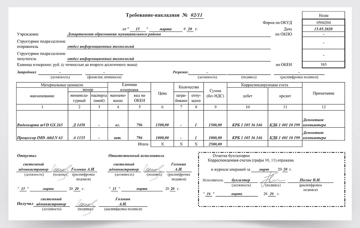 Накладная бюджетного учреждения. Требованием-накладной (ф. 0504204).. Накладная ОКУД 0504204. Требование накладная 0504204 образец заполнения. Форма требования накладной 0504204.