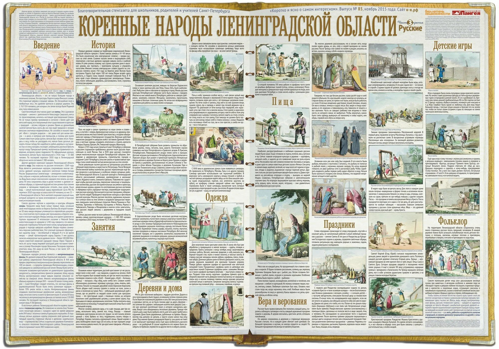 Сайт тему на русском