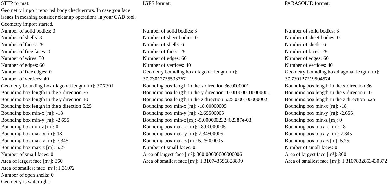Топ 15 бойцов ufc легкий вес 2021. Словесные игры для дошкольников. Список п игра. Игра слов. Список п игра.
