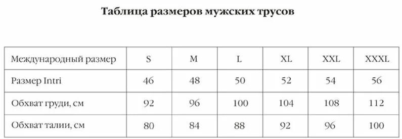 Размеры мужского нижнего белья. Размер трусов 2хл мужские. 4xl размер трусов мужских. 2xl трусы мужские таблица. 2xl мужской размер трусов.