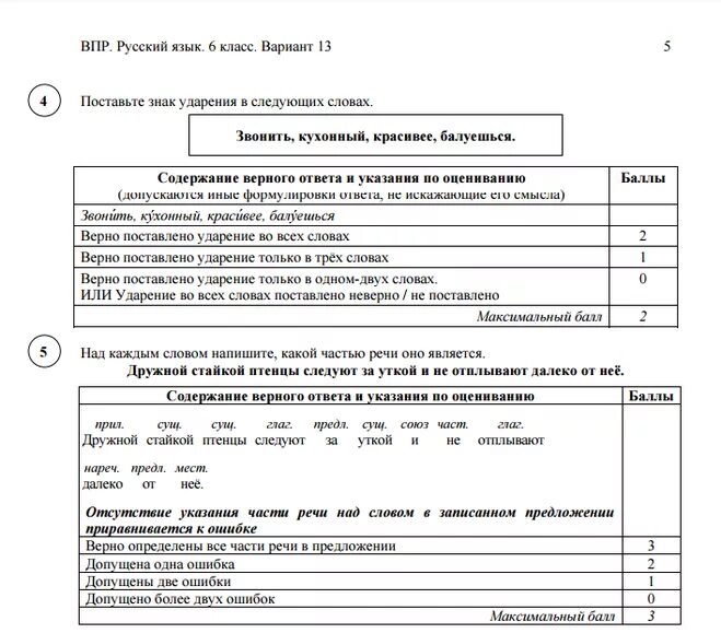 Решу тест впр 5 класс русский. Задания по русскому языку 6 класс ВПР 2022. Задания ВПР 6 класс русский язык 2021. ВПР 6 класс 1 вариант русский язык 2021. ВПР 6 класс русский язык 2021 с ответами.