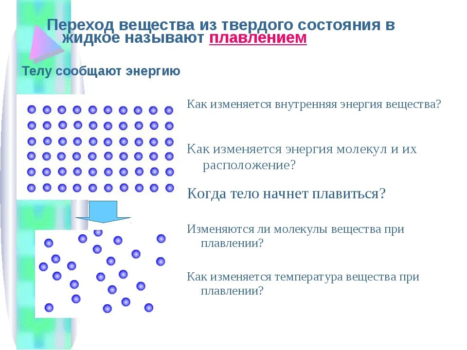 Переход воды в твердое состояние. Переход вещества из твердого состояния в жидкое называется. Переход вещества из твердого в жидкое. Переход из твердого состояния в жидкое. Переход из жидкого состояния в твердое называется.