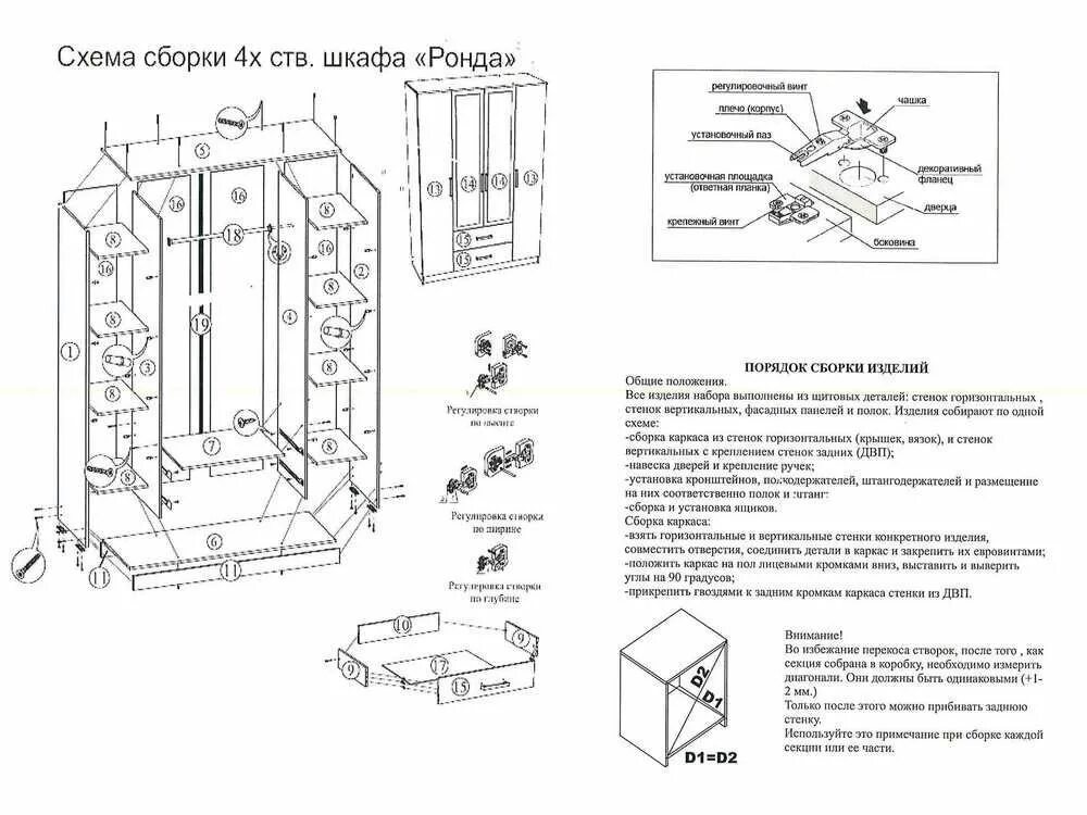 Сборка шкафа 4 дверного. Шкаф четырехстворчатый "Ронда" ШКР 1600.1. Версаль 5 схема сборки шкаф. Шкаф Элана 2 х дверный схема сборки. Шкаф Вега 3 створчатый схема сборки.