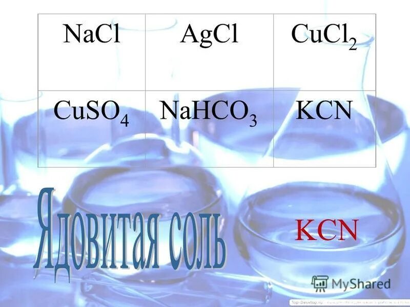 Nahco3 класс. KCN. KCN название. Cuso4 nahco3. I2 + KCN.