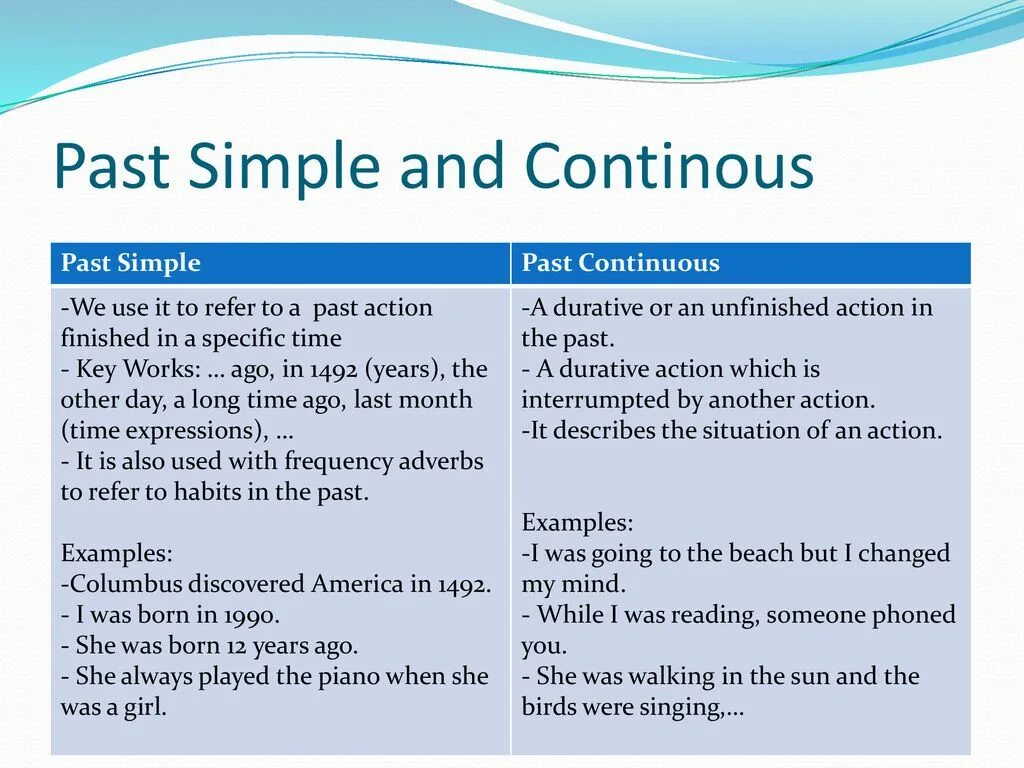 Правило паст Симпл и паст континиус. Паст Симпл и паст контин отличия. Паст Симпл паст континьез. Past simple Continuous таблица. Чем отличается паст континиус