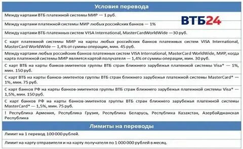 Спб лимиты переводов втб