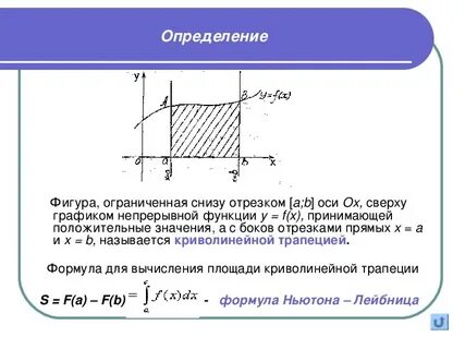 Алгебра 11 класс площадь криволинейной трапеции