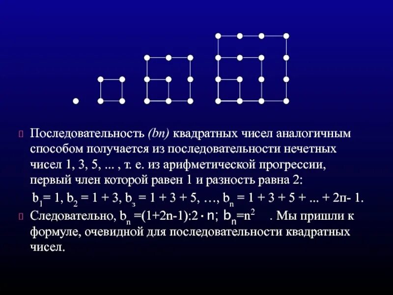 Количество аналогичных