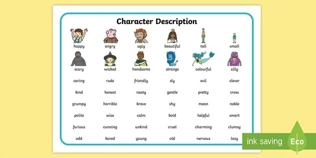 Character description. Character описание. character adjectives. character description adjectives.