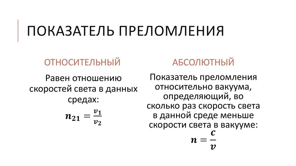 Как определяется показатель преломления через скорость света. Абсолютный и относительный показатель преломления. Относительный показатель преломления формула. Понятие показателя преломления. Относительный показатель преломления света формула.